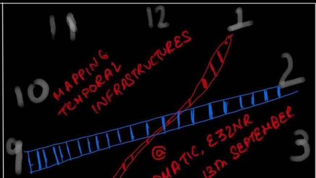 Mapping Temporal Infrastructures