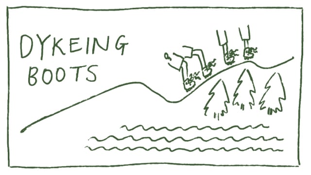 Patcham and Chattri Memorial Loop 