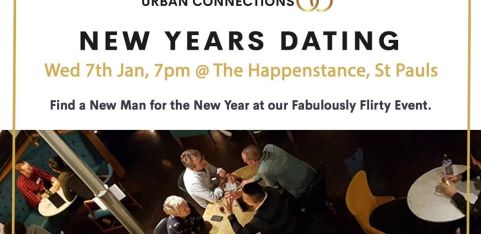 New Years Speed Dating for Gay Men