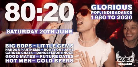 8020: The Perfect Package of Pop - June Party