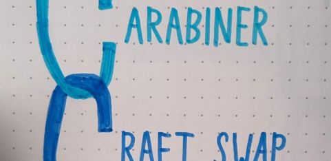 Cambs Dykes: Carabiner Craft Swap