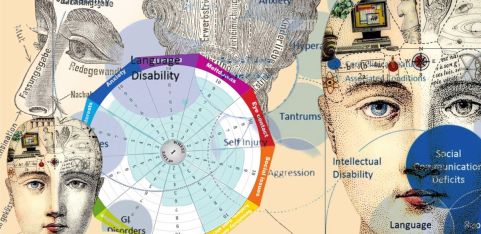 Autism, Medical Misogyny, and the Politics of Embodied Difference