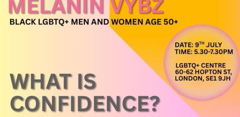 What Is Confidence?