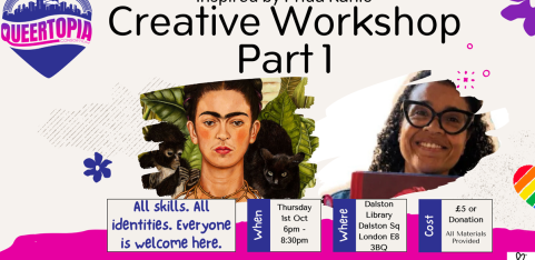 Creative Workshop inspired by Frida Kahlo Part 1
