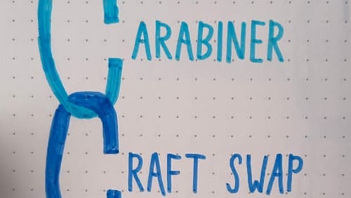 Cambs+Dykes%3a+Carabiner+Craft+Swap