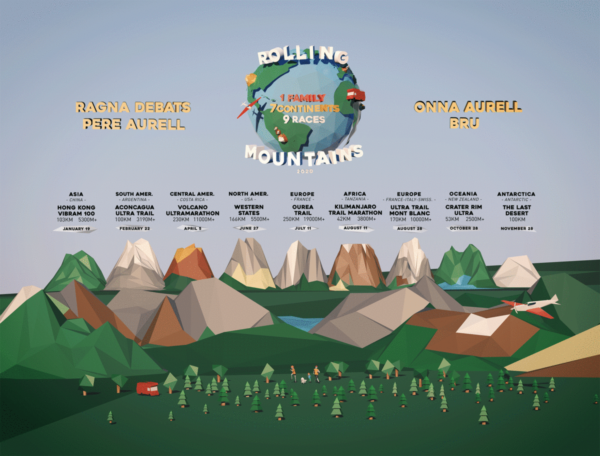 TRAIL | Rolling Mountains par Ragna Debats et Pere Aurell