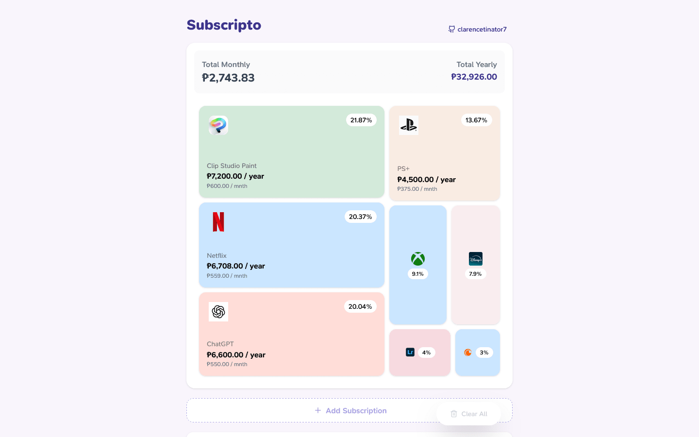 Subscripto screenshot