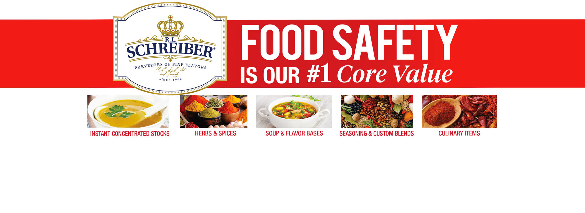 R.L. Schreiber, Inc. OU Kosher Certification