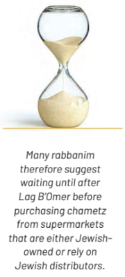 Chametz After Pesach: What, When, and Why - Kosher for Passover