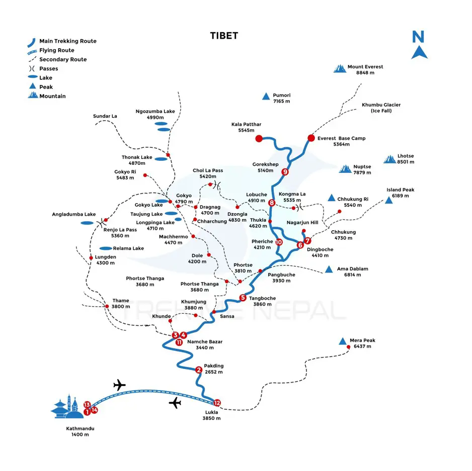Everest Base Camp Trek FAQ