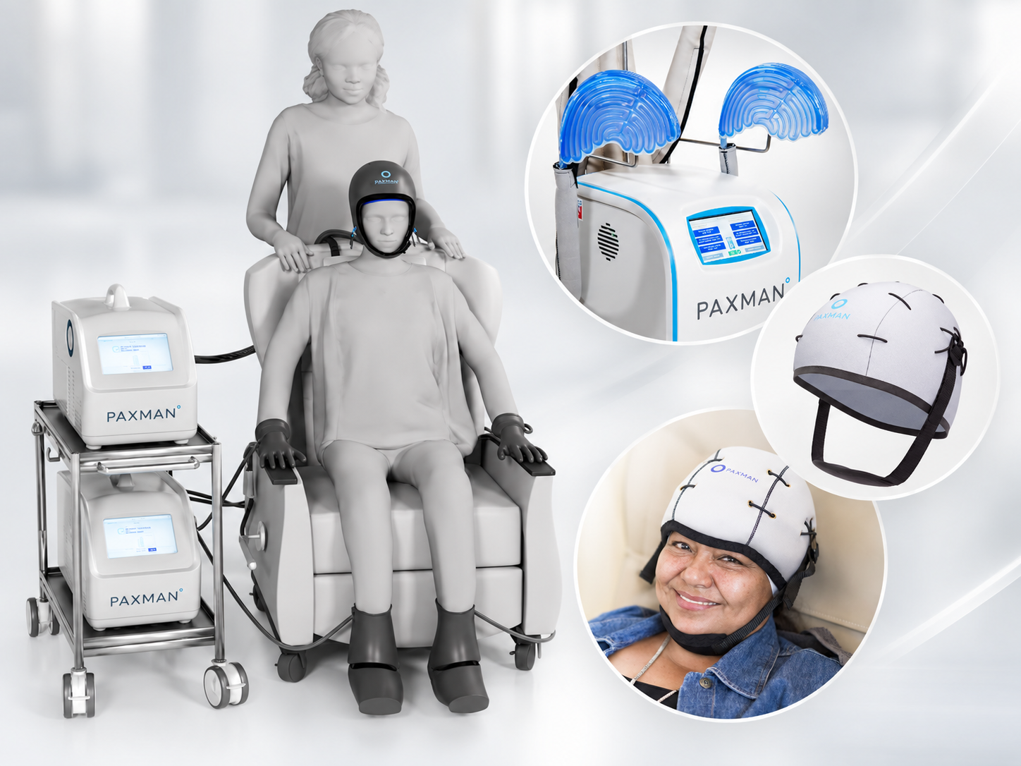 Scalp Cooling Therapy
