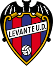 Escudo Levante