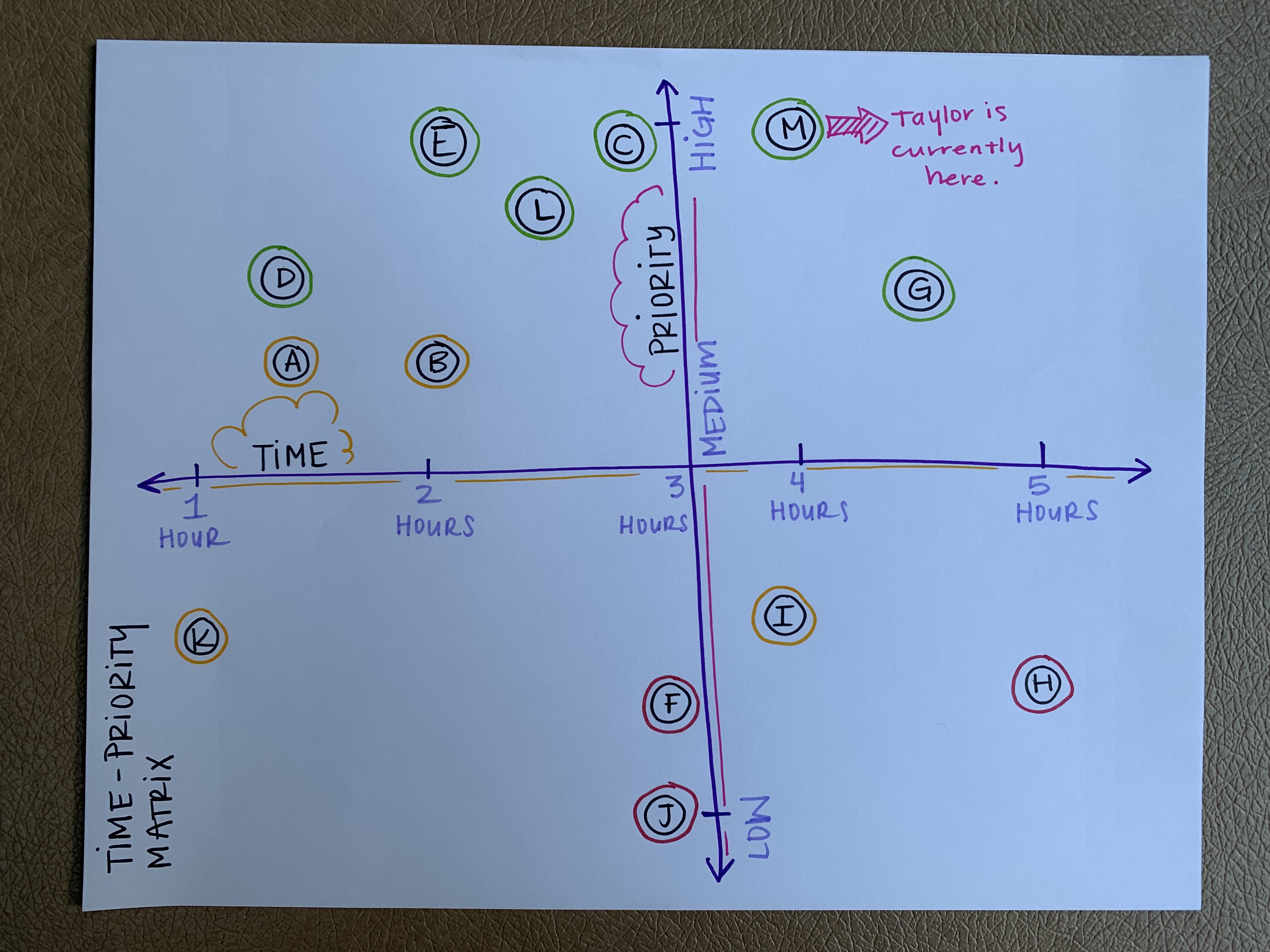 GitHub - over-taylor-turf/over-taylor-turf.github.io: Welcome to my ...