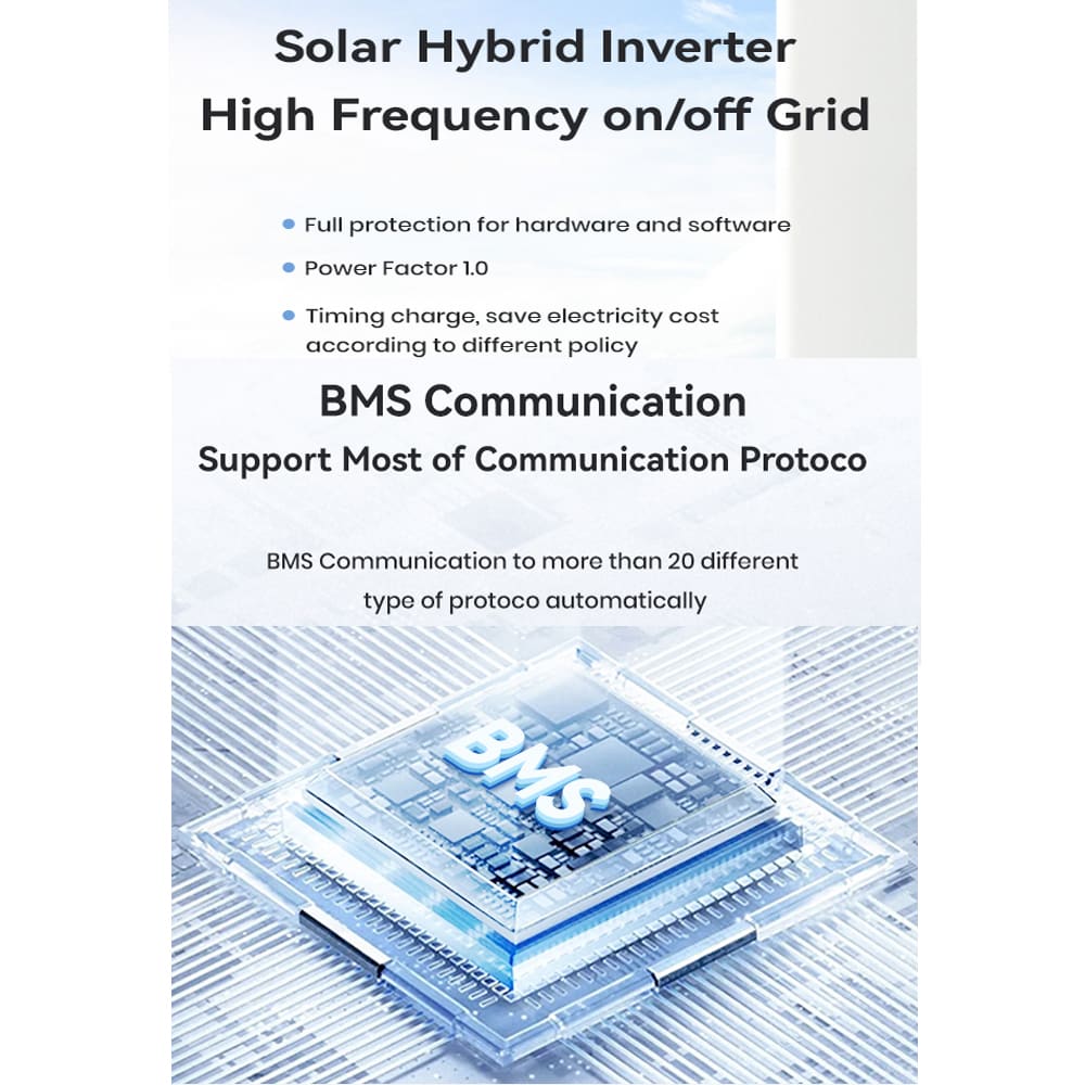 GD11048MH (48V 11KW)