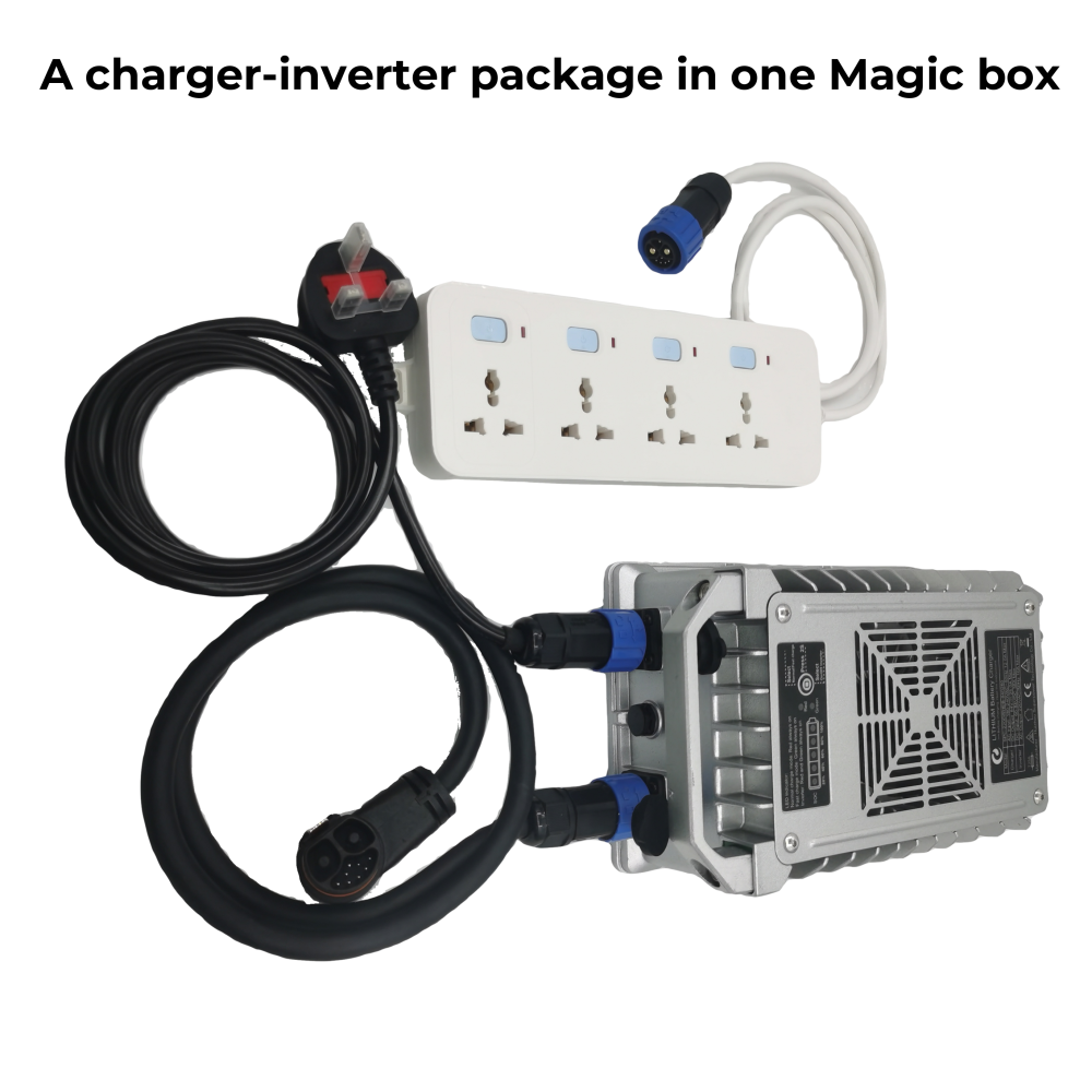 Qix Power 2KW