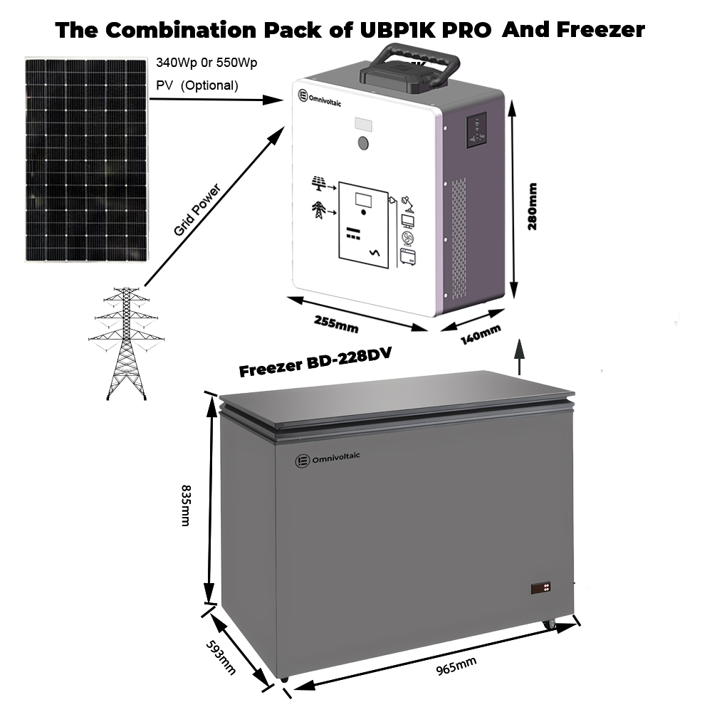 OVES UBP1K PRO Freezer Pack