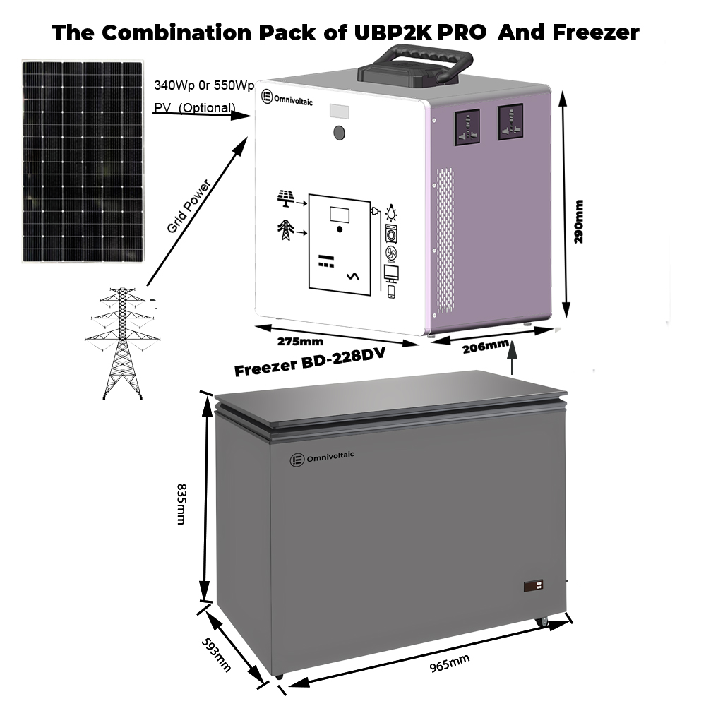OVES UBP2K PRO Freezer Pack