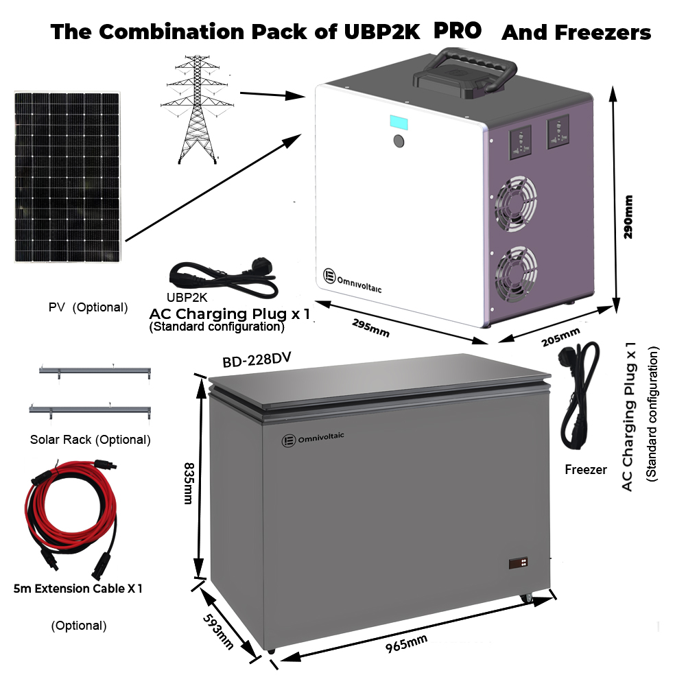 OVES UBP2K PRO