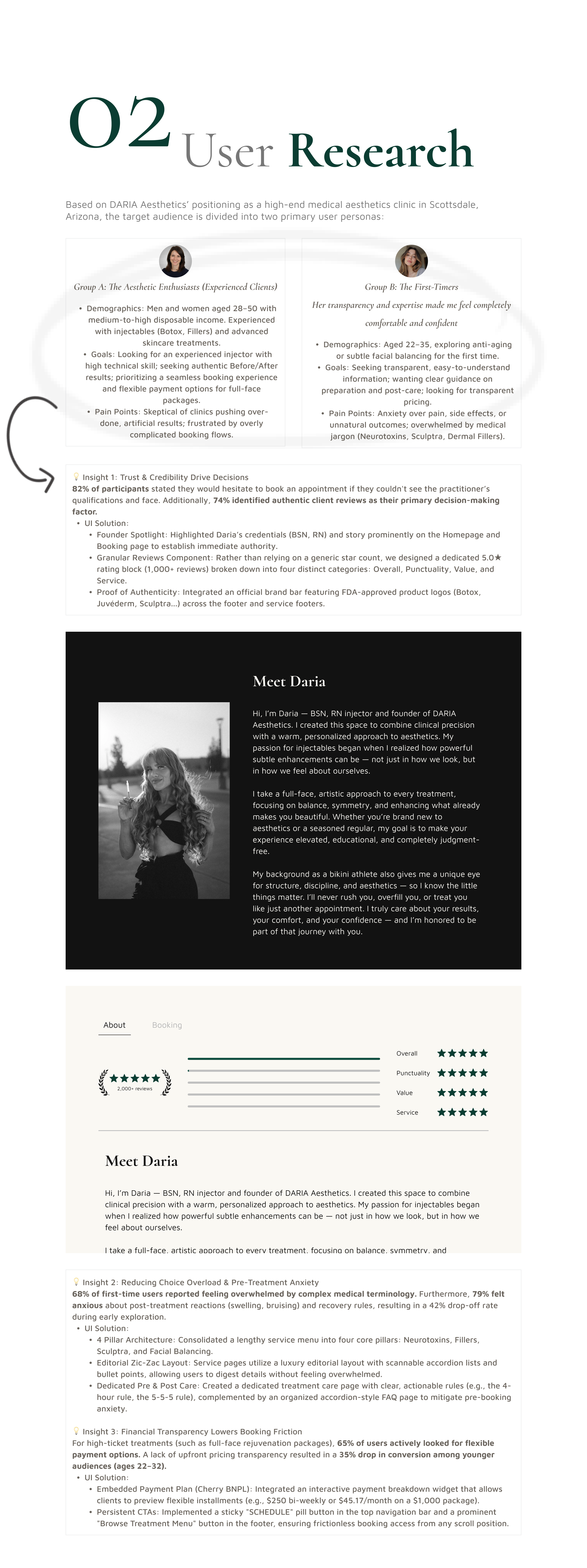 Daria Aesthetics Design Part 2