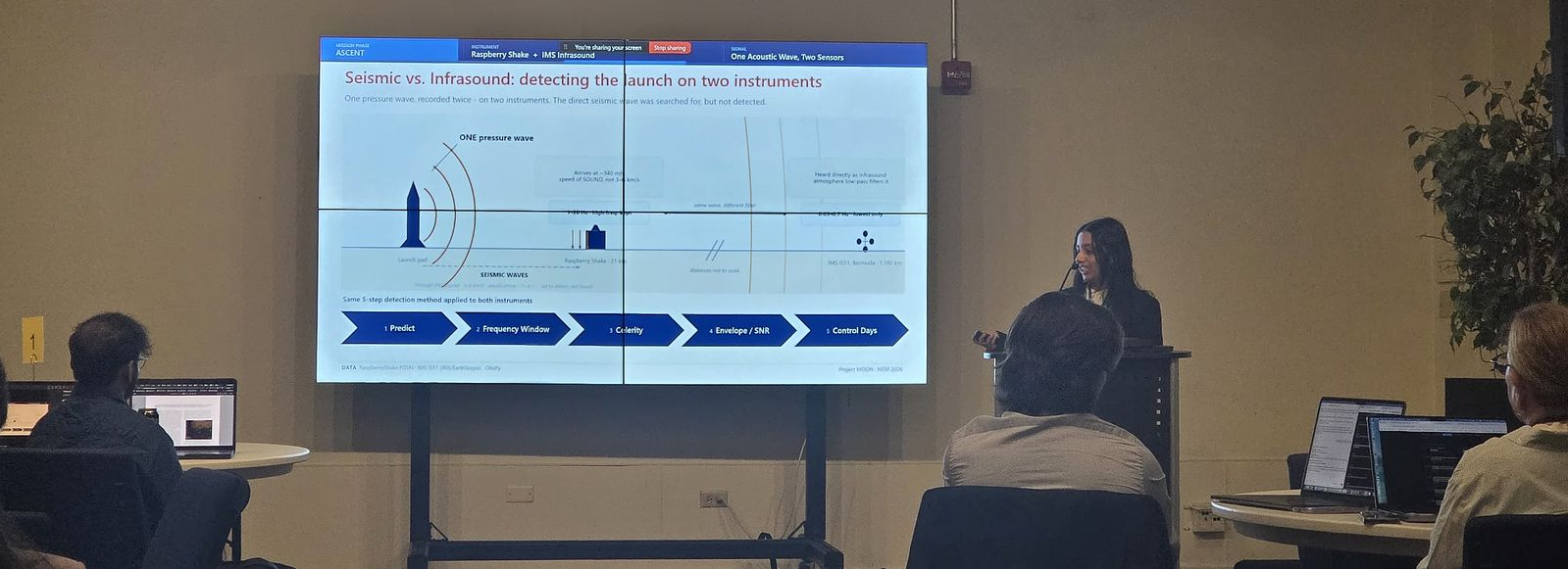 Presenting Project MOON during the Applications of AI/ML in Space and Planetary Science session: detecting the Artemis II launch on two independent instruments, a Raspberry Shake seismometer and an IMS infrasound station.