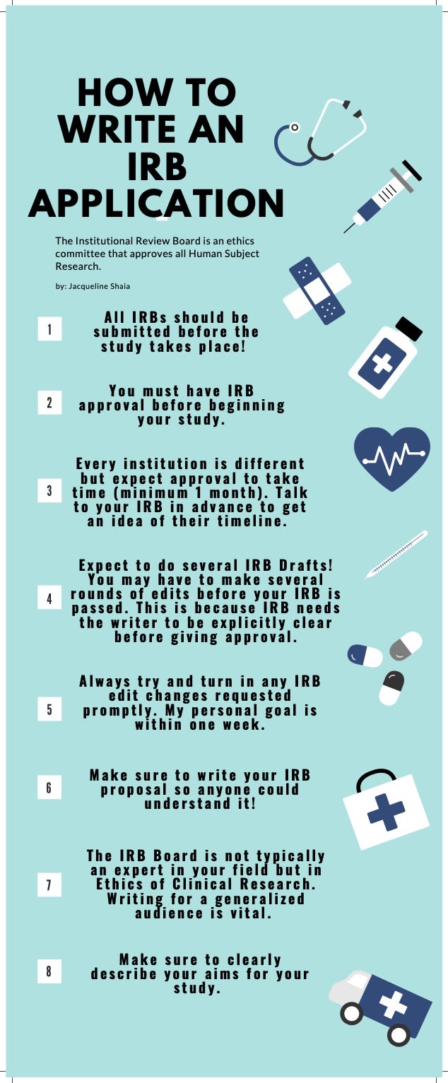 irb research proposal