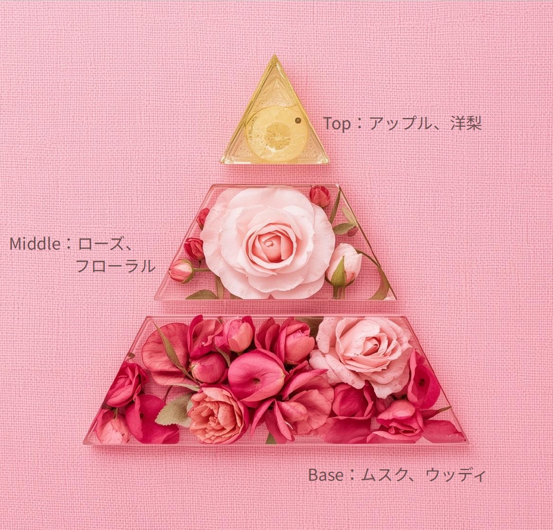 SUTELIER Rose Apple 香りのピラミッド