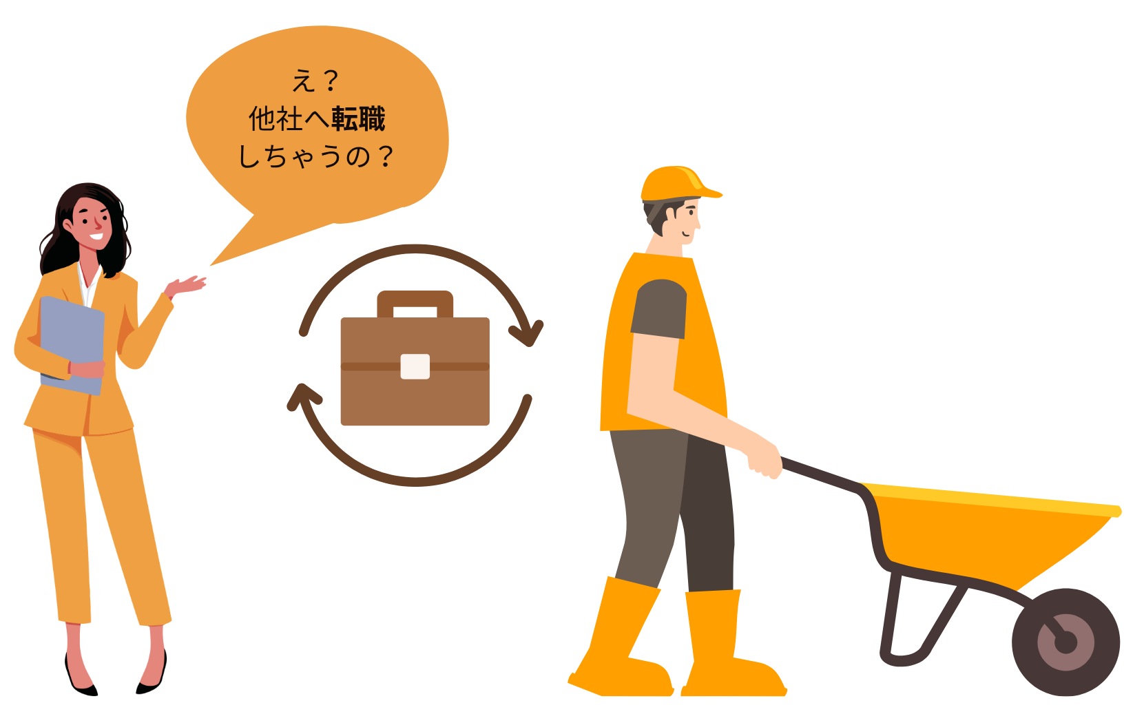 育成就労制度と転籍リスクを解説するイラスト