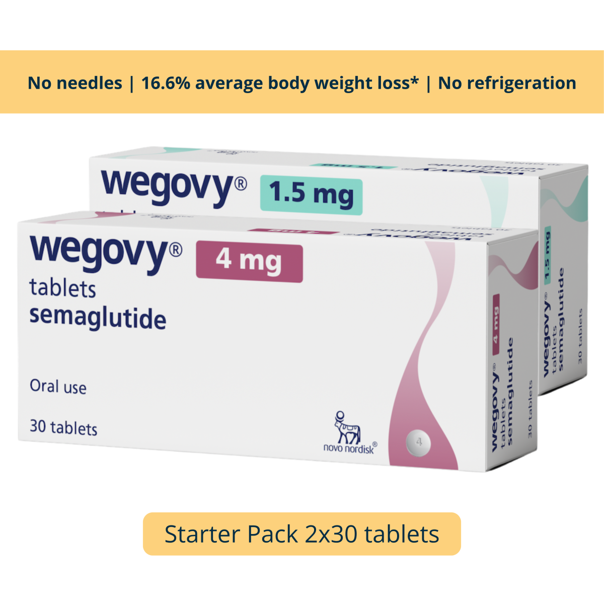 cheaper alternatives to tirzepatide injections TrimRX SB-MIGRATION Program:12 Week Advanced Program Supplements to take with