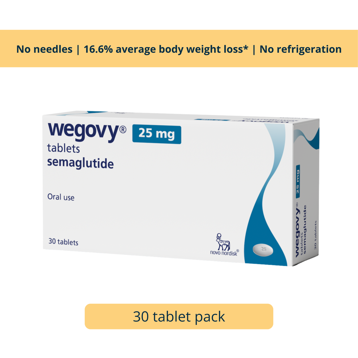 precio semaglutide Wegovy 2.4 mg Prefilled Injectable Pen - What to know about Ozempic