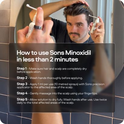 Pill view of Sons Topical Minoxidil 5% Solution for hair loss 60ml