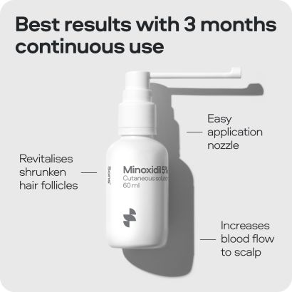 Rear view of Sons Topical Minoxidil 5% Solution for hair loss 60ml