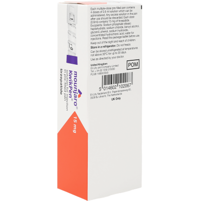 Are weight loss treatments right for me?