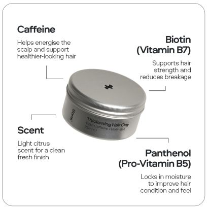 Rear view of Sons Thickening Hair Clay 75ml