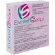 Rear view of Evorel Sequi (Estradiol / Norethisterone) Patches
