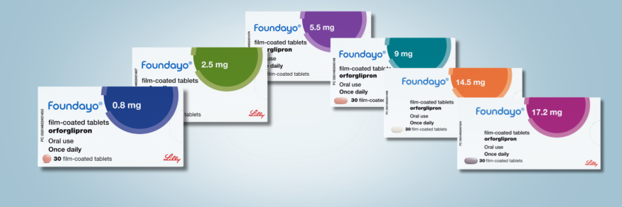 Foundayo boxes 0.8mg, 2.5mg, 5.5mg, 9mg, 14.5mg and 17.2mg strengths