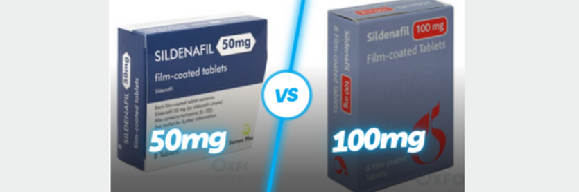 Sildenafil