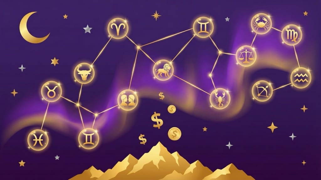Zodiac constellation map with all 12 signs connected by golden star lines with crescent moon and aurora over golden mountains