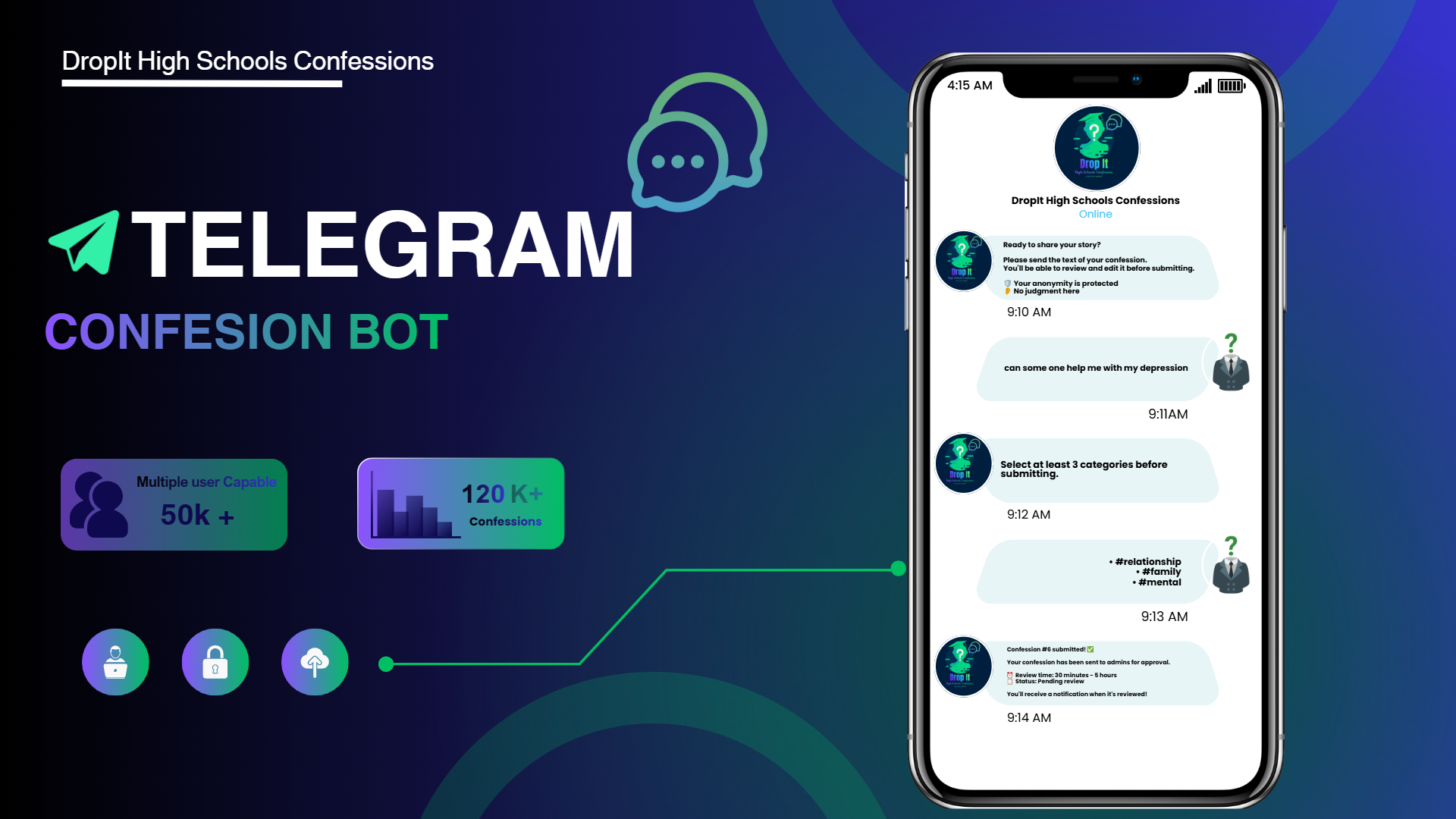Anonymous Telegram Confession Bot