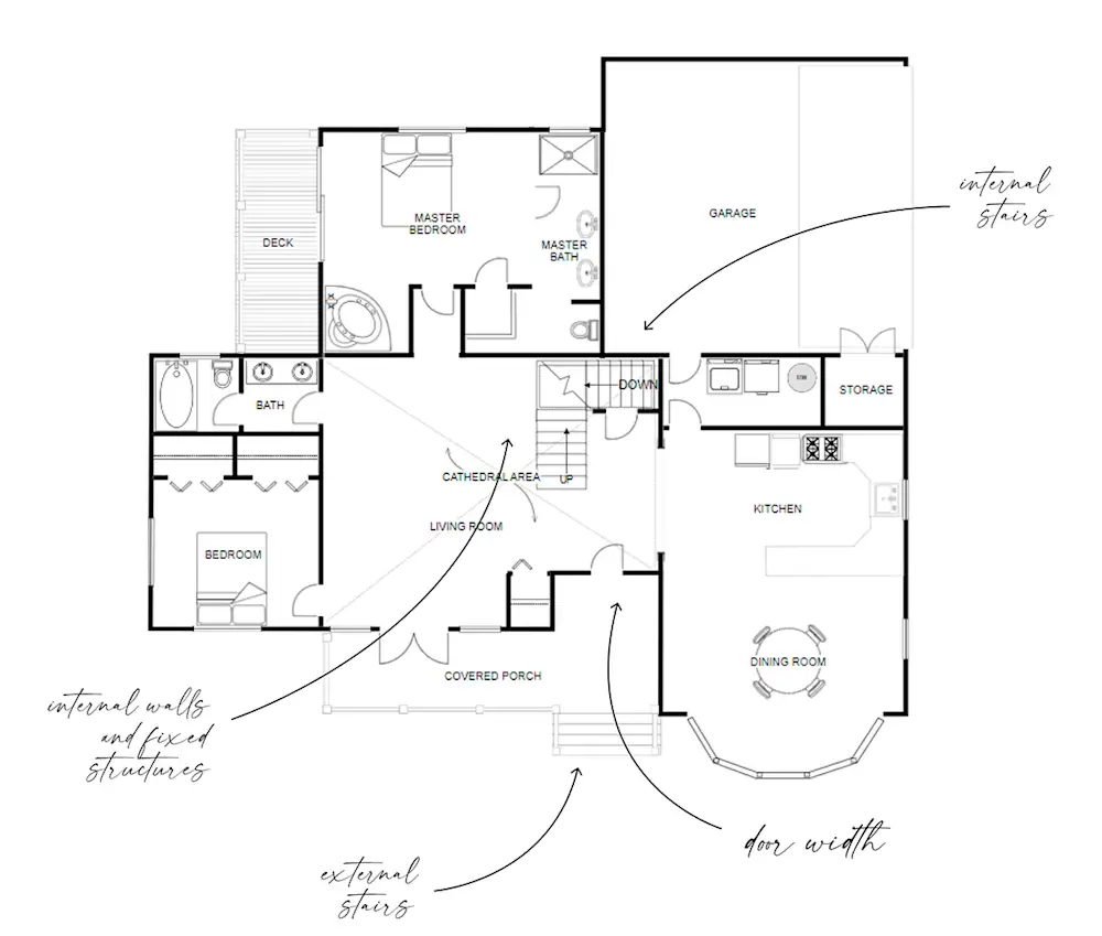 BL0003-Things-to-Consider-when-Buying-a-Sofa_02_NEW_SIZE