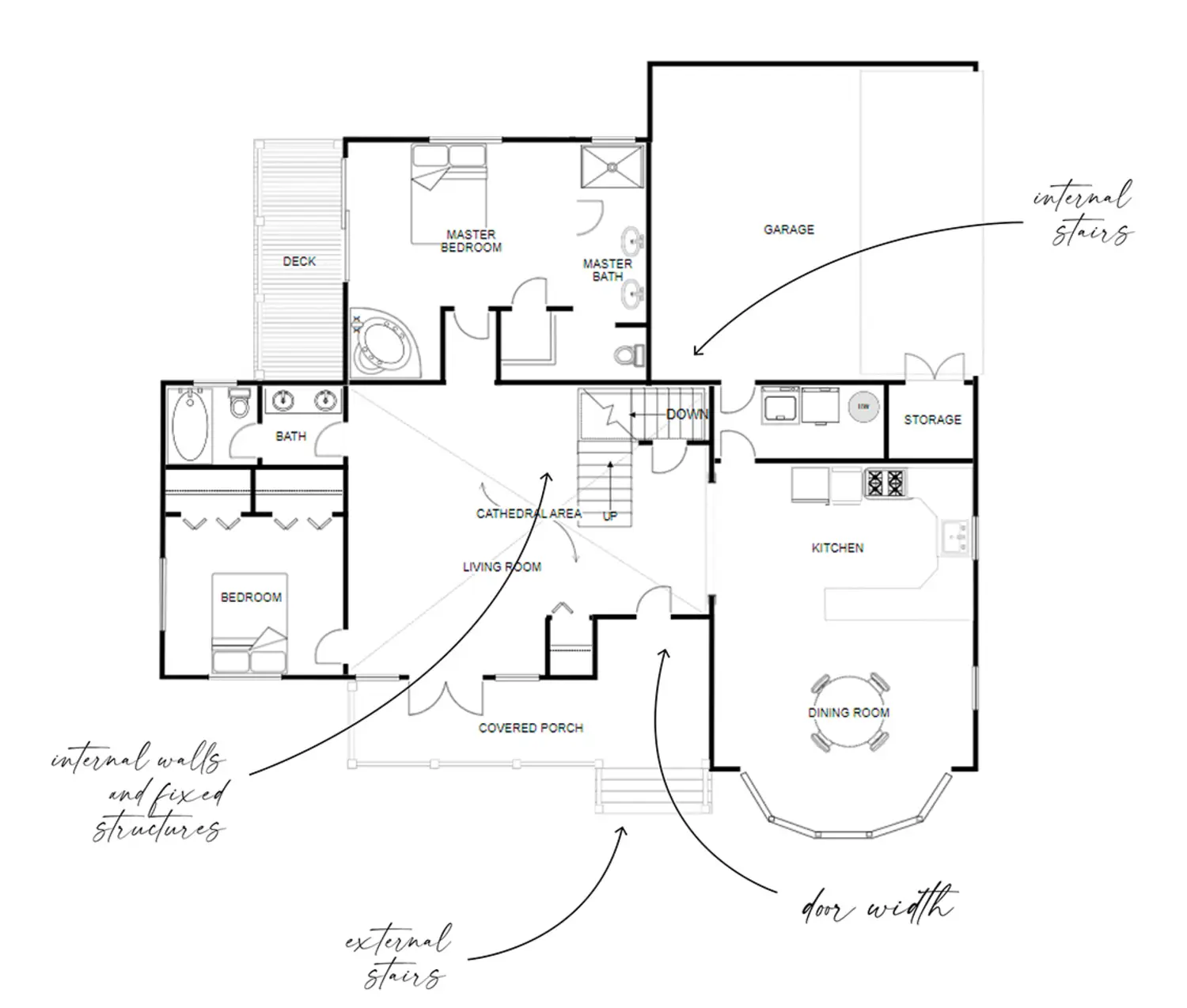 BL0003-Things-to-Consider-when-Buying-a-Sofa_02_NEW_SIZE