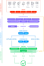 secfusion branding 11