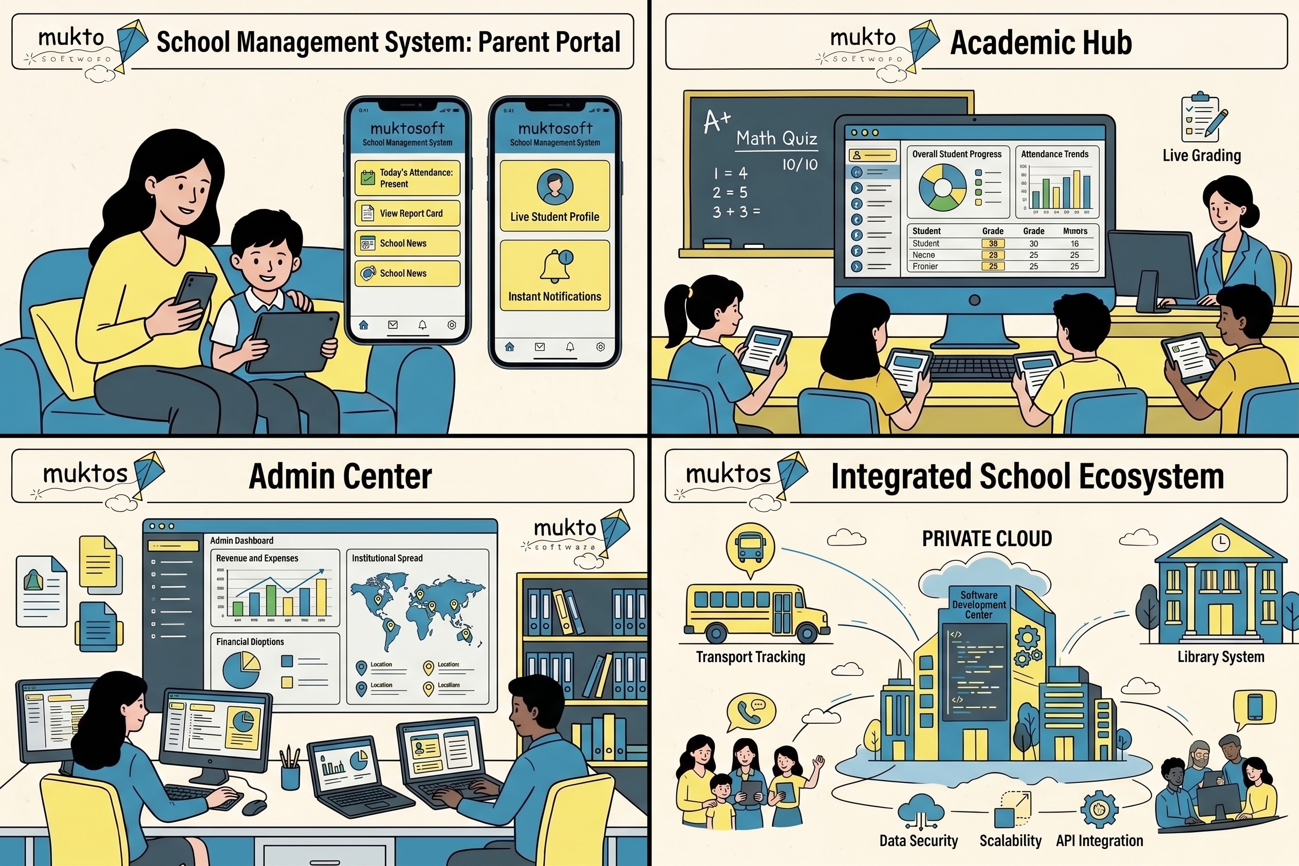 School Management System