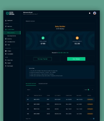 Micro Profit Builder - MLM Crypto Investment system
