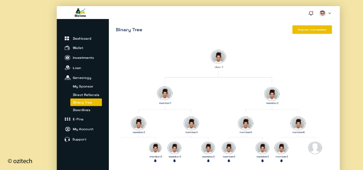 Bizlona - MLM Binary compensation plan project preview