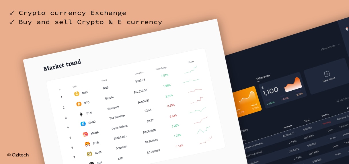 Elotpayment - Cryptocurrency exchange project preview