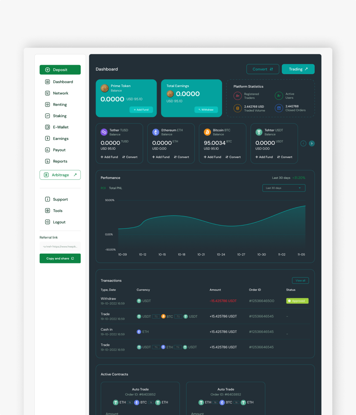 Primebase - Cryptocurrency trading