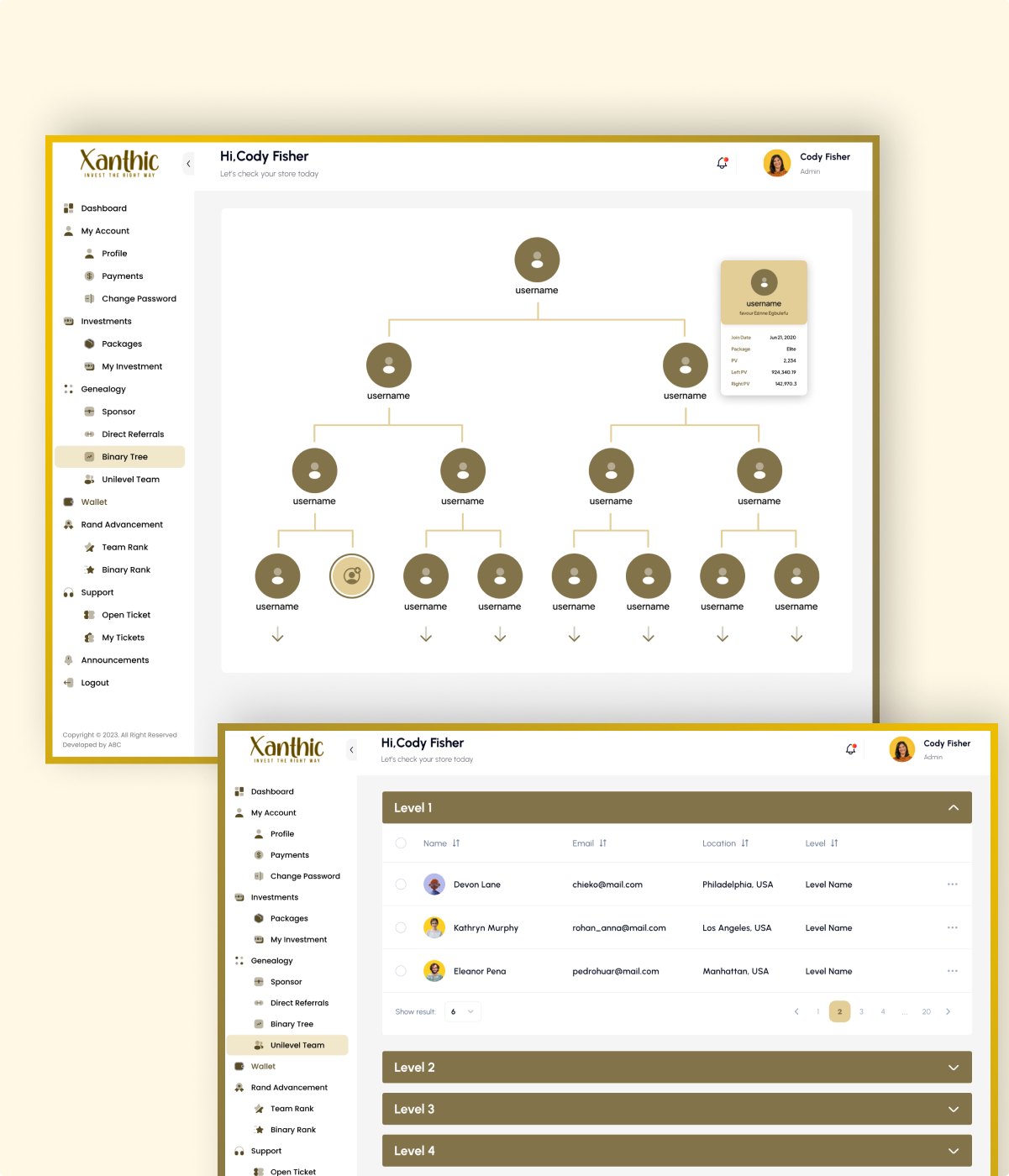 Xanthic - Cryptocurrency Investment
