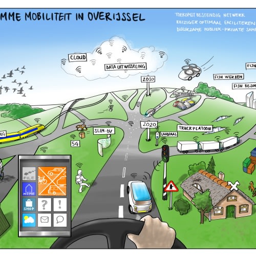 170425 smart mobility overijssel