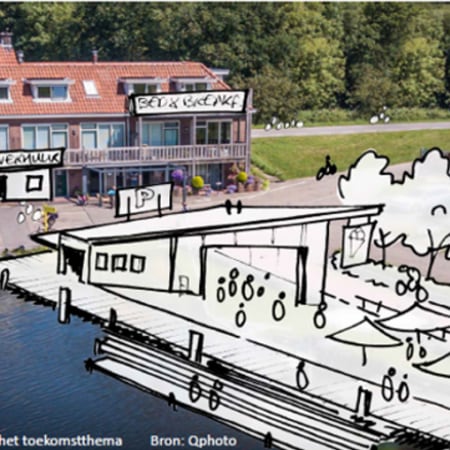 Toekomstvisie vanuit eigen DNA