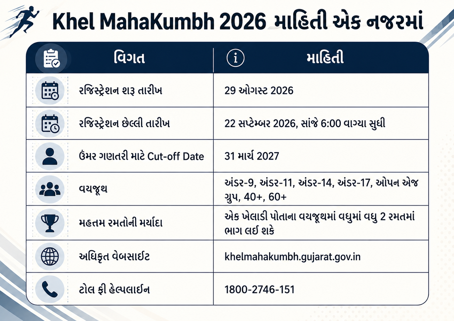KHEL MAHAKUMBH